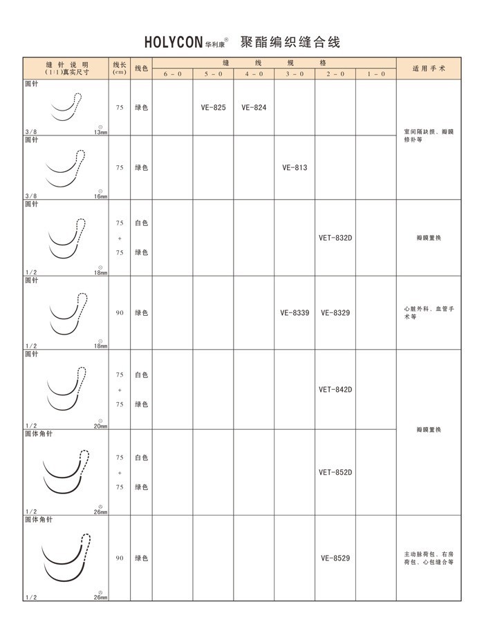 聚酯編織縫合線參數