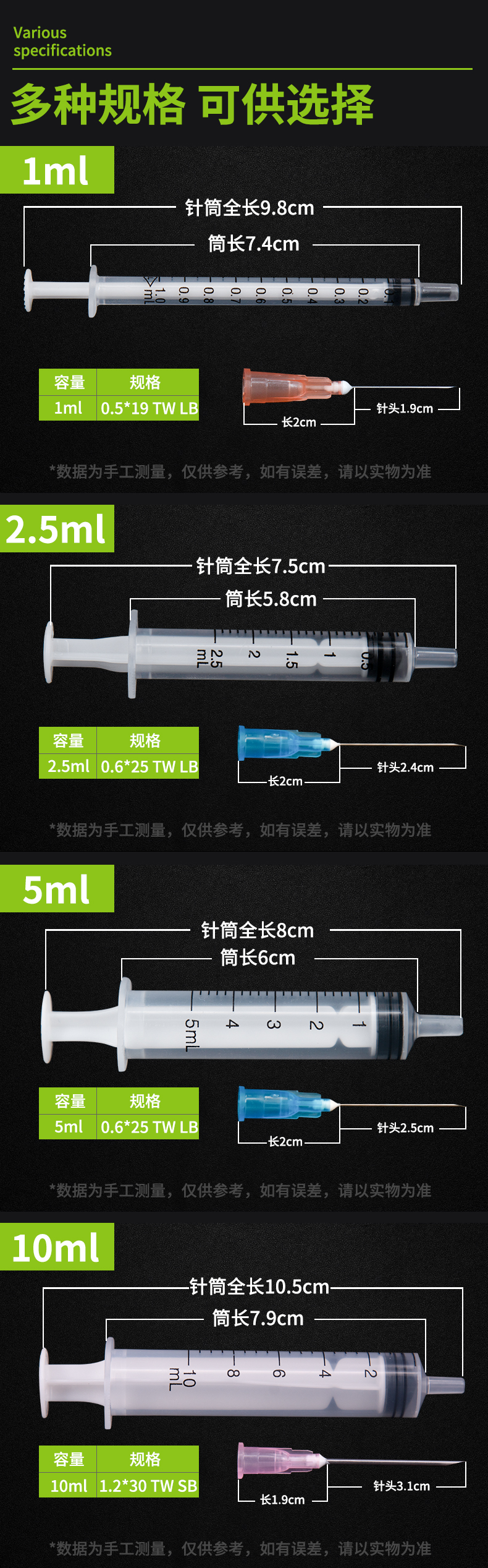 一次性使用無菌注射器規格