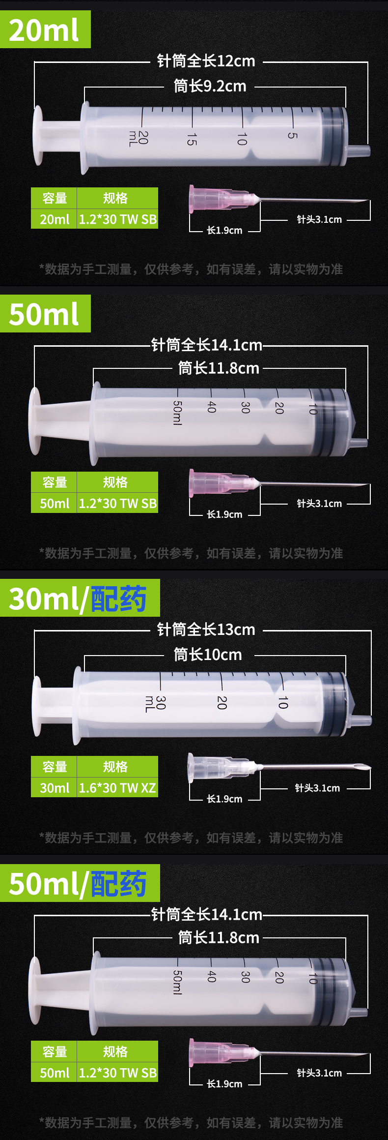一次性使用無菌注射器參數