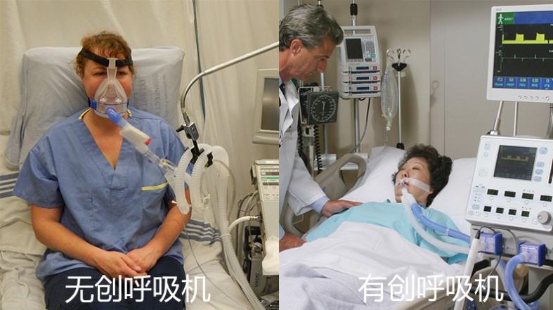 有創呼吸機和無創呼吸機