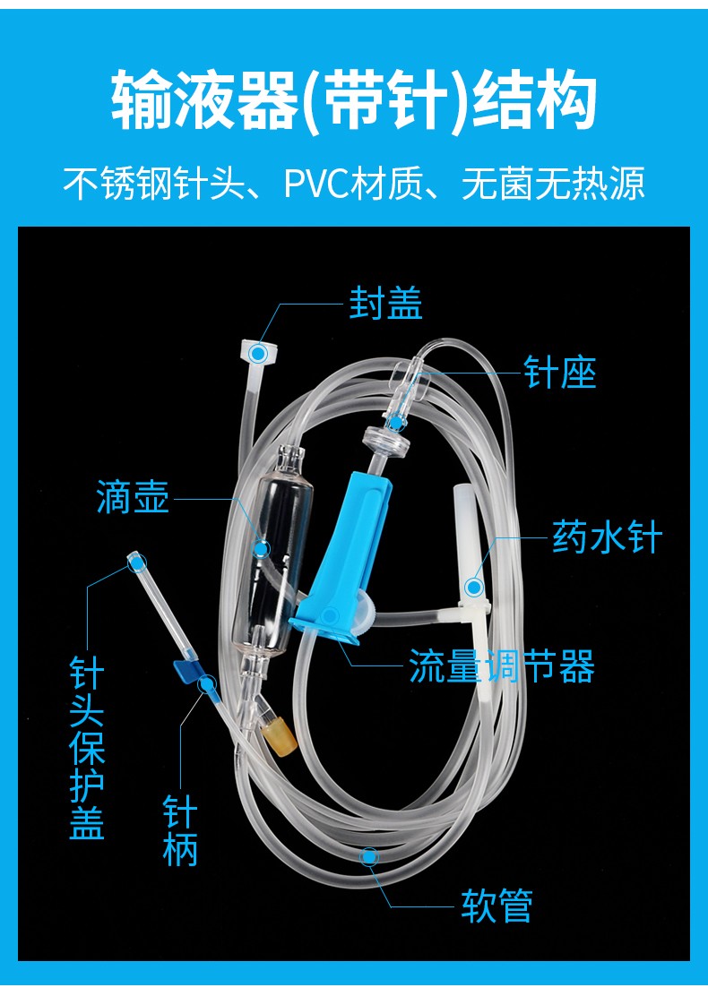 聚氯乙烯輸液器結構